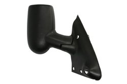 Oglinda exterioara BLIC 5402-04-9292917P