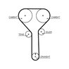 Curea distributie Gates 5723XS