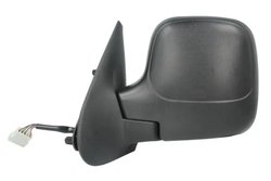 Oglinda exterioara BLIC 5402-04-9225972P