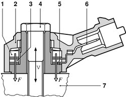 SENZOR BATAI BOSCH 0 261 231 176 - Compatibil cu CHEVROLET, FIAT, GAZ, UAZ