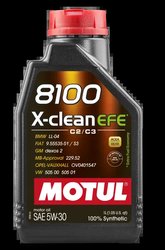ULEI DE MOTOR MOTUL 109470 - Compatibil cu ACURA, ALFA ROMEO, AUDI, AUSTIN, CADILLAC, CHERY, CHEVROLET, CHRYSLER, DACIA, DAEWOO,