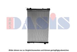 RADIATOR RACIRE MOTOR AKS DASIS 130061S - Compatibil cu MERCEDES-BENZ, SETRA