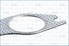 GARNITURA GALERIE EVACUARE AJUSA 13120200 - Compatibil cu FSO, LAND ROVER, MG, MINELLI, ROVER