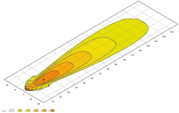 LUMINCA DE LUCRU HELLA 1GA 995 606-021 - Piesa auto compatibila cu mai multe marci