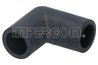 FURTUN AERISIRE BLOC MOTOR IMPERGOM 223575 - Compatibil cu AUDI, SKODA, VW