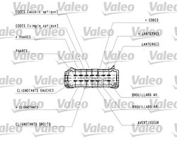 COMUTATOR COLOANA DIRECTIE VALEO 251436 - Compatibil cu RENAULT