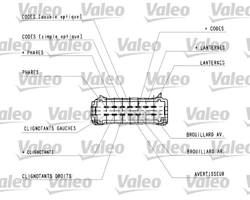 COMUTATOR COLOANA DIRECTIE VALEO 251436 - Compatibil cu RENAULT