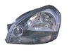Far Alkar 2741632
