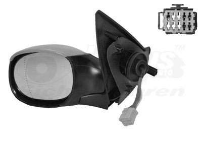 OGLINDA EXTERIOARA VAN WEZEL 4028818 - Compatibil cu PEUGEOT