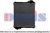 Radiator racire motor AKS Dasis 440827S