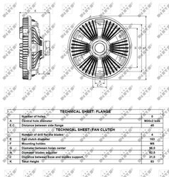 Cupla ventilator radiator NRF 49077