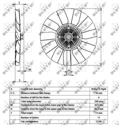 CUPLA VENTILATOR RADIATOR NRF 49563 - Compatibil cu VW