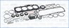 Set complet garnituri motor Ajusa 50256700