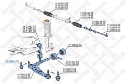 Pivot Stellox 52-00022-SX
