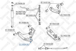 Pivot Stellox 52-74024-SX