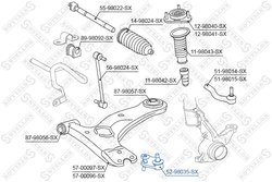 Pivot Stellox 52-98035-SX
