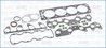 Set garnituri chiulasa Ajusa 52117800