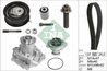 Set distributie curea si pompa apa INA 530 0377 31
