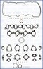 SET GARNITURI CHIULASA AJUSA 53017000 - Compatibil cu TOYOTA