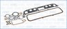 SET GARNITURI CHIULASA AJUSA 53012600 - Piesa auto compatibila cu mai multe marci