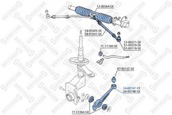 BRAT SUSPENSIE STELLOX 54-00747-SX - Compatibil cu AUDI