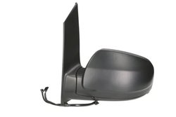 OGLINDA EXTERIOARA BLIC 5402-02-2001831P - Piesa auto compatibila cu mai multe marci