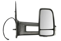 Oglinda exterioara BLIC 5402-04-0206594P