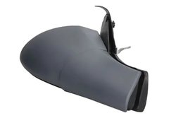 OGLINDA EXTERIOARA BLIC 5402-04-1115233P - Compatibil cu OPEL