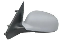 OGLINDA EXTERIOARA BLIC 5402-04-1125391P - Compatibil cu PEUGEOT