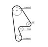 Curea distributie Gates 5409XS