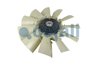 Ventilator radiator racire Cojali 7035430
