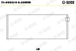 CUZINETI BIELA GLYCO 71-4002/4 0.25MM - Compatibil cu MERCEDES-BENZ, MERCEDES-BENZ (BBDC)