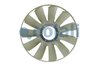 PALETA VENTILATOR RACIRE MOTOR COJALI 7197101 - Piesa auto compatibila cu mai multe marci