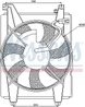 Ventilator radiator racire Nissens 85088