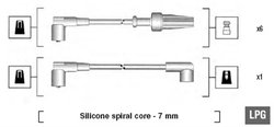Fise bujii Magneti Marelli 941085210571