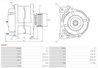 Alternator AS-PL A9046