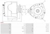 Alternator AS-PL A9086
