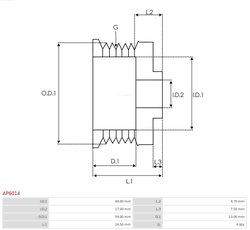 FULIE ALTERNATOR AS-PL AP6014 - Piesa auto compatibila cu mai multe marci