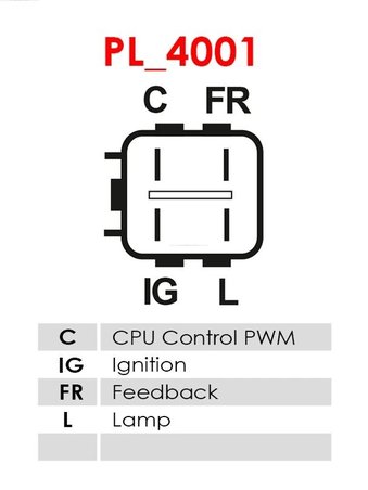 Regulator alternator AS-PL ARE5116