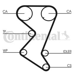 SET DISTRIBUTIE CUREA CONTINENTAL CT1110K2 - Compatibil cu CITROEN, PEUGEOT