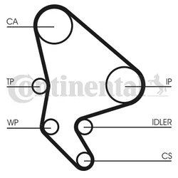 Set distributie curea CONTINENTAL CT986K2