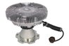 Cupla ventilator radiator Thermotec D5ME027TT