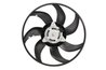 Ventilator radiator racire Thermotec D8F027TT