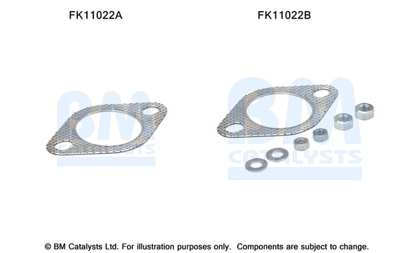 Set montaj, filtru funingine/particule BM Catalysts FK11022