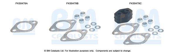 Set montare toba esapament BM Catalysts FK50479