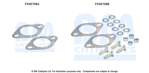 SET MONTAJ CATALIZATOR BM CATALYSTS FK90708 - Compatibil cu MITSUBISHI, VOLVO