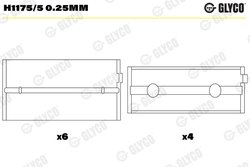 CUZINETI ARBORE COTIT GLYCO H1175/5 0.25MM - Compatibil cu FIAT, OM