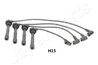 Fise bujii Japanparts IC-H15