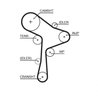 Set distributie curea si pompa apa Gates KP25678XS-1
