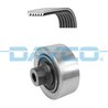 Set curea transmisie cu caneluri Dayco KPV229